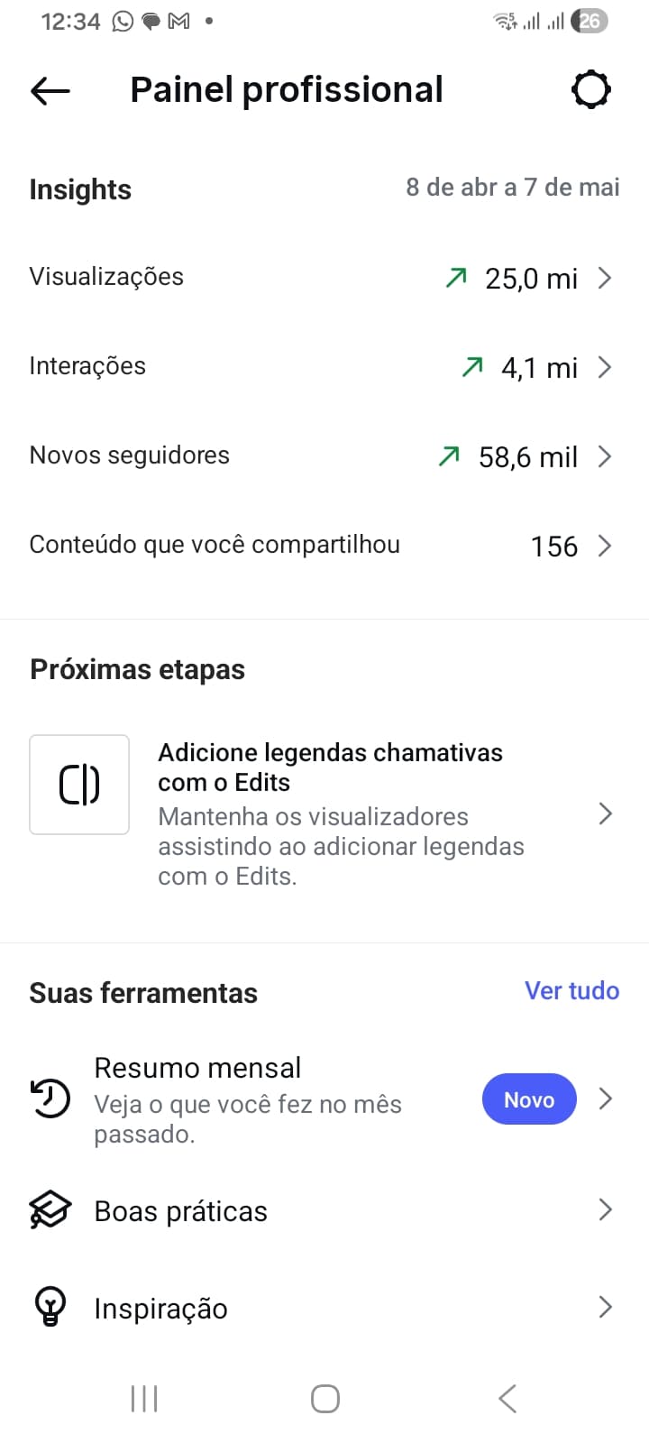 Visão Geral do Painel